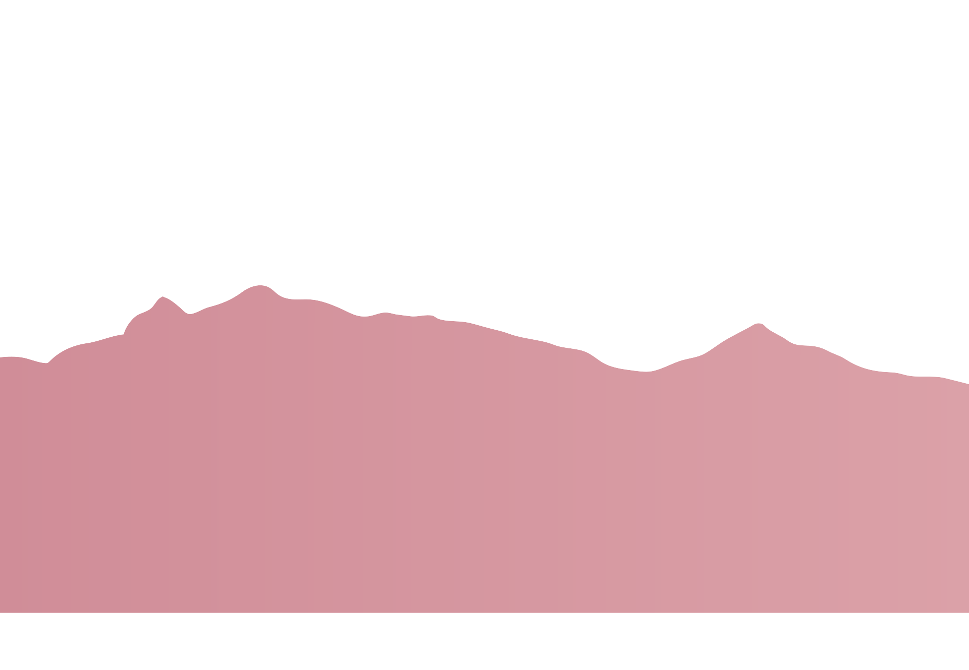 Layer 3